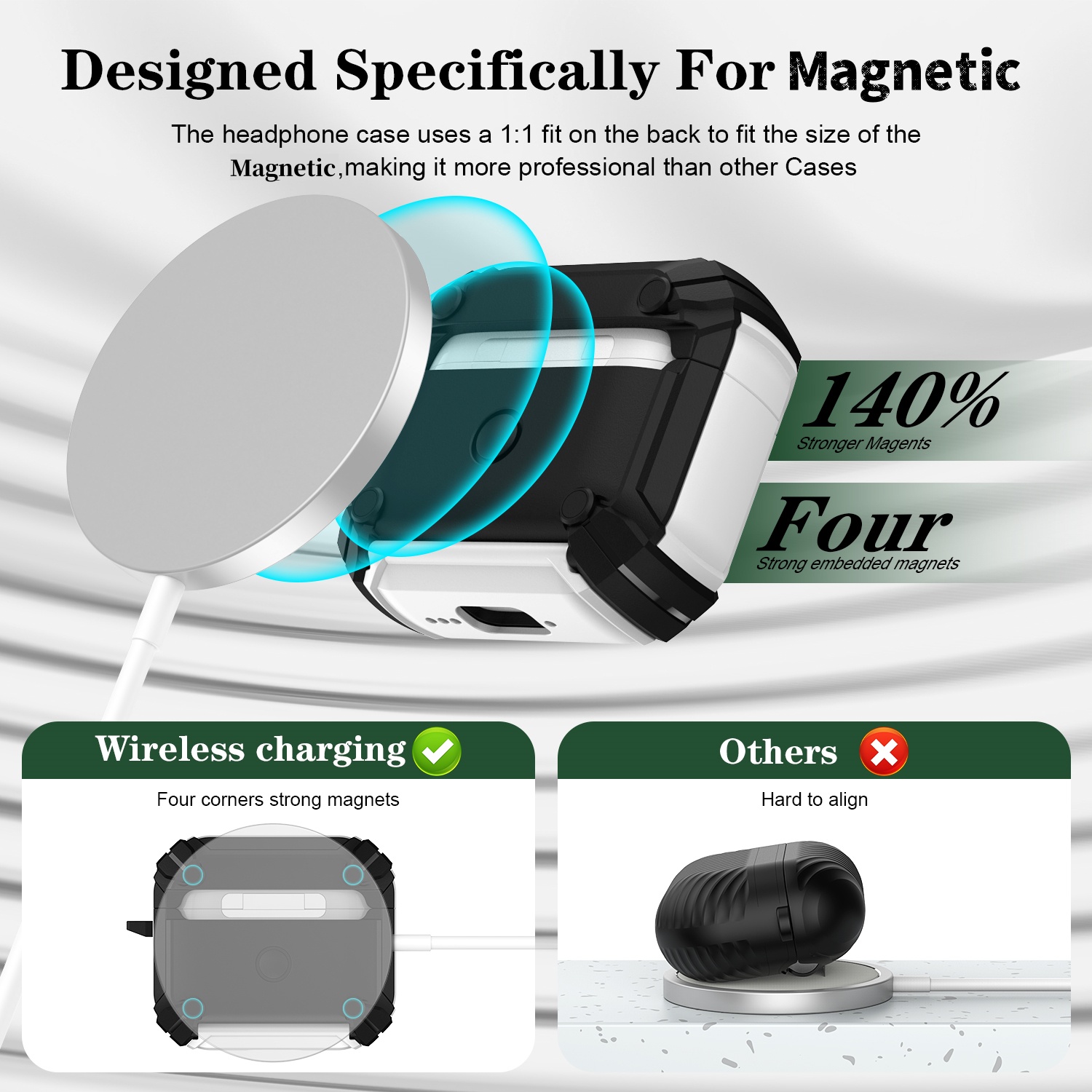 Auto Pop-Up AirPods Case Magne - Pop Display Shelf ulasan dan harga