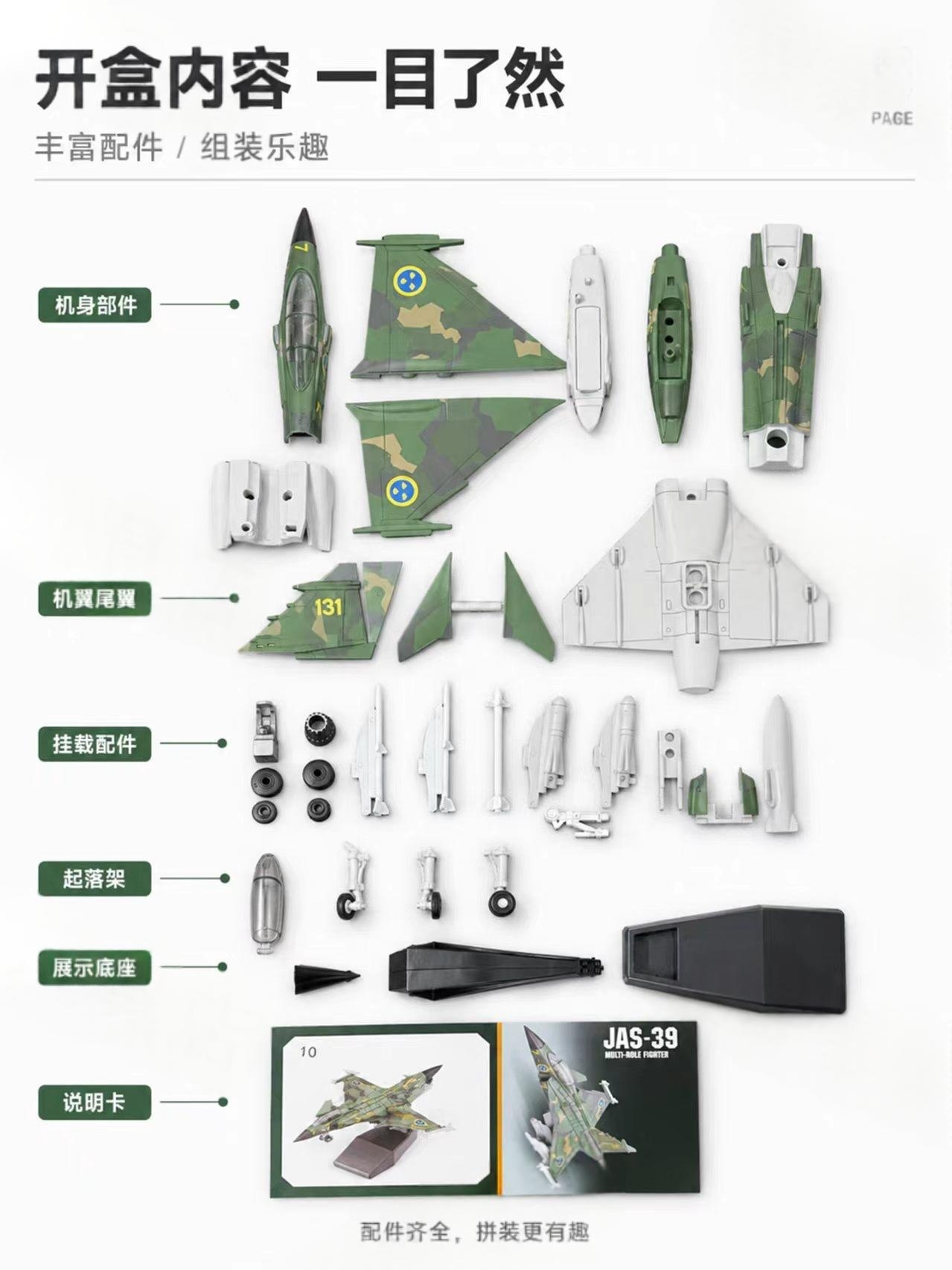 1:72 Scale ABS JAS-39 Multi-ro - Model Airplane Plastic ulasan dan harga