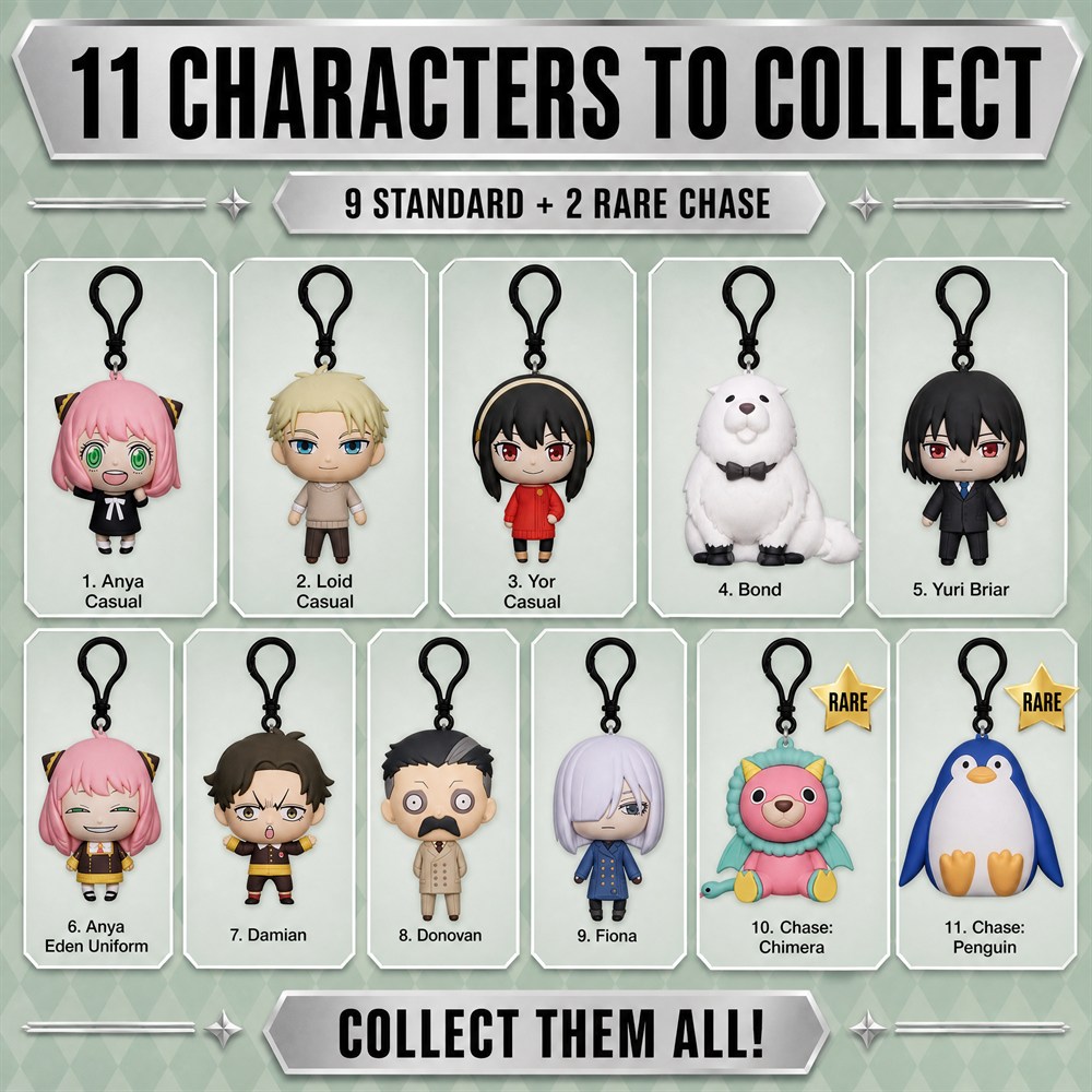 Spy x Family 3D PVC Bag Clip K - Mystery Box Blind Bag ulasan dan harga