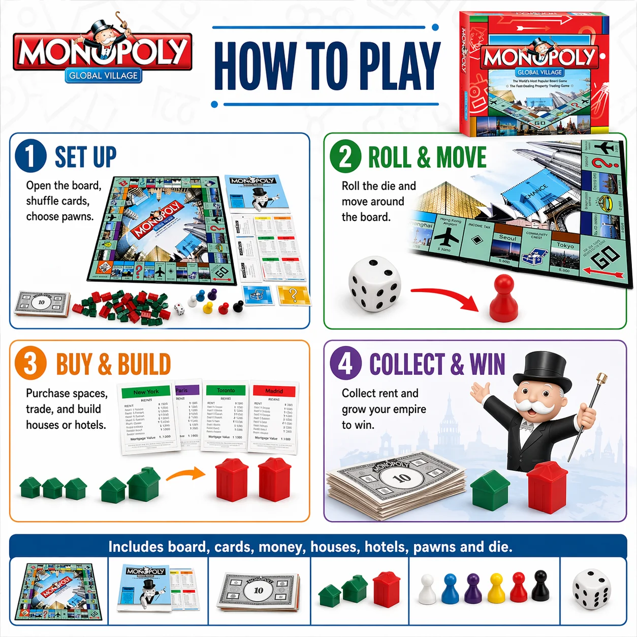 Premium MONOPOLY GLOBAL VILLAG - Hasbro Game Monopoly ulasan dan harga
